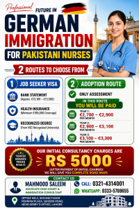 Germany Immigration For Pakistani Nurses